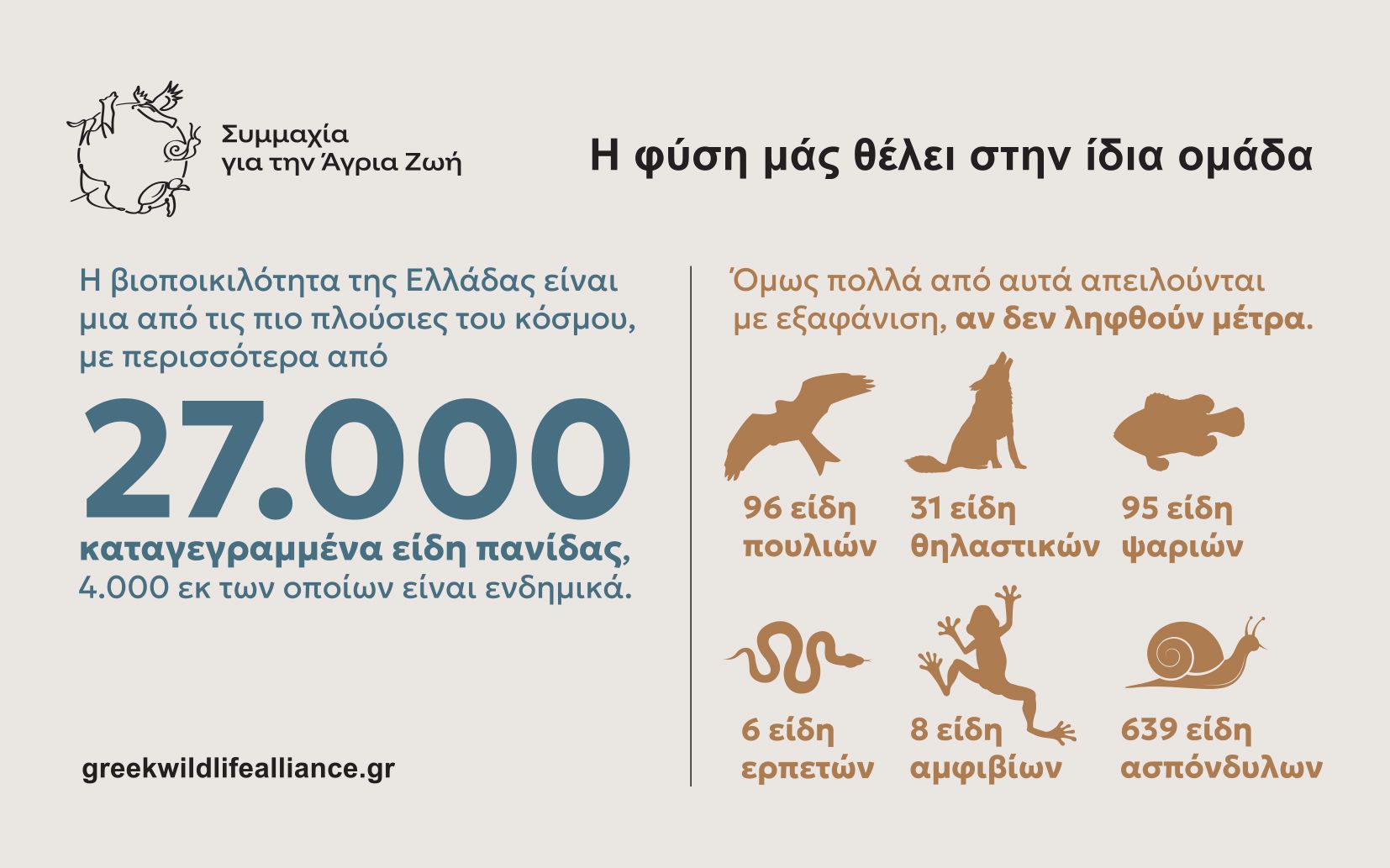 Infographic_Biodiversity Greece.jpg
