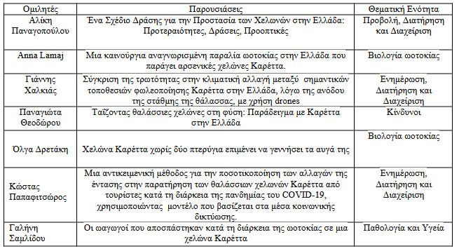 sthn-ellada-to-epomeno-mesogeiako-synedrio-gia-tis-thalassies-xelwnes-med_tableGR.jpg